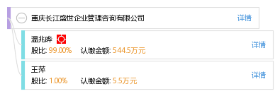 重庆长江盛世企业管理咨询 赋能企业成长的专业引擎