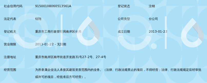 中铁二十二局集团第三工程重庆分公司