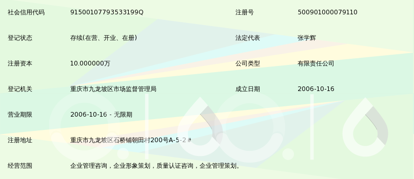 重庆高思沃得企业管理顾问